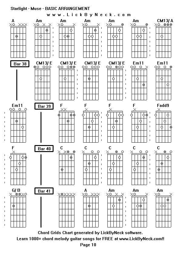 Chord Grids Chart of chord melody fingerstyle guitar song-Starlight - Muse - BASIC ARRANGEMENT,generated by LickByNeck software.